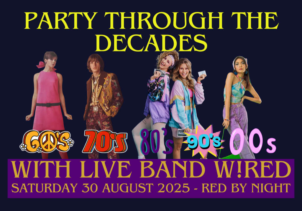 WIRED THROUGH THE DECADES